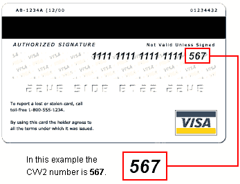 locating your cvv2 number